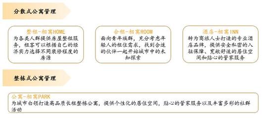 直擊我愛我家半年報 行業(yè)變局中進擊的房地產(chǎn)經(jīng)紀巨頭